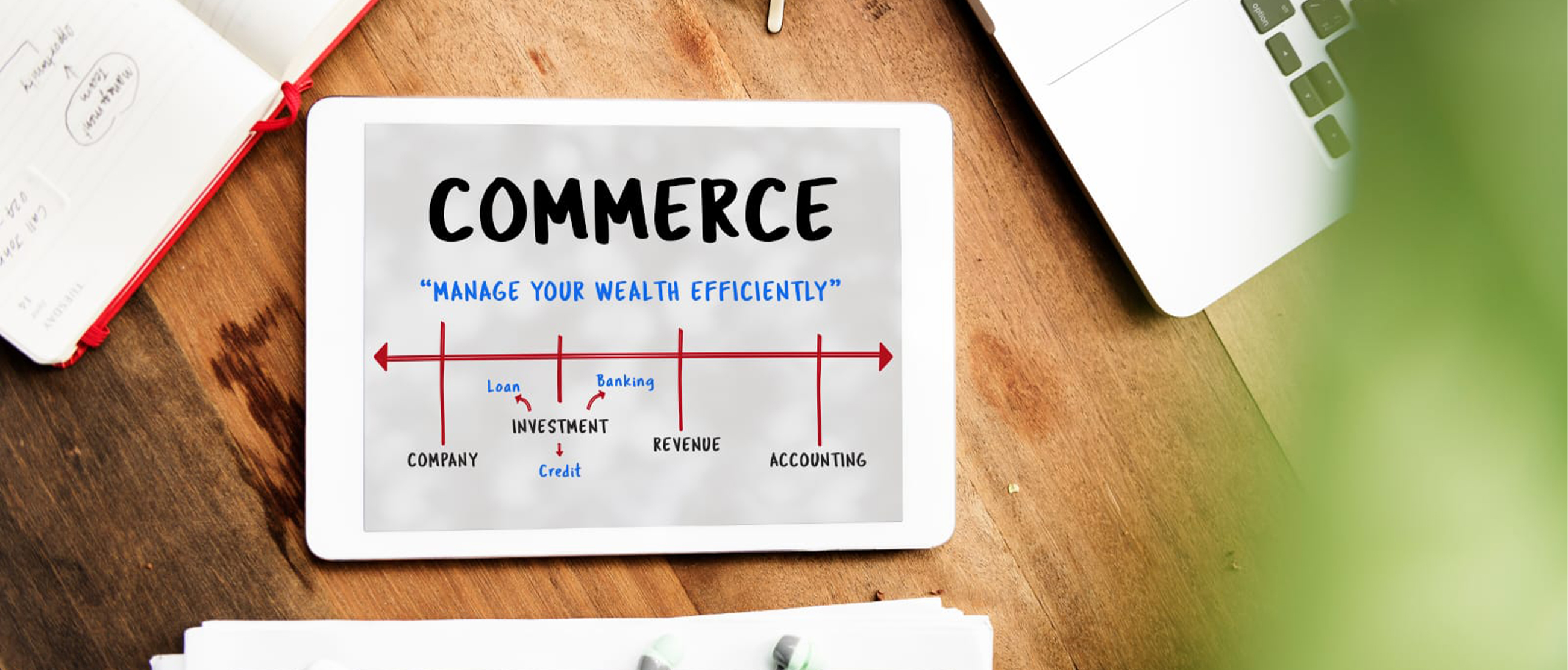 E-commerce website planning process
