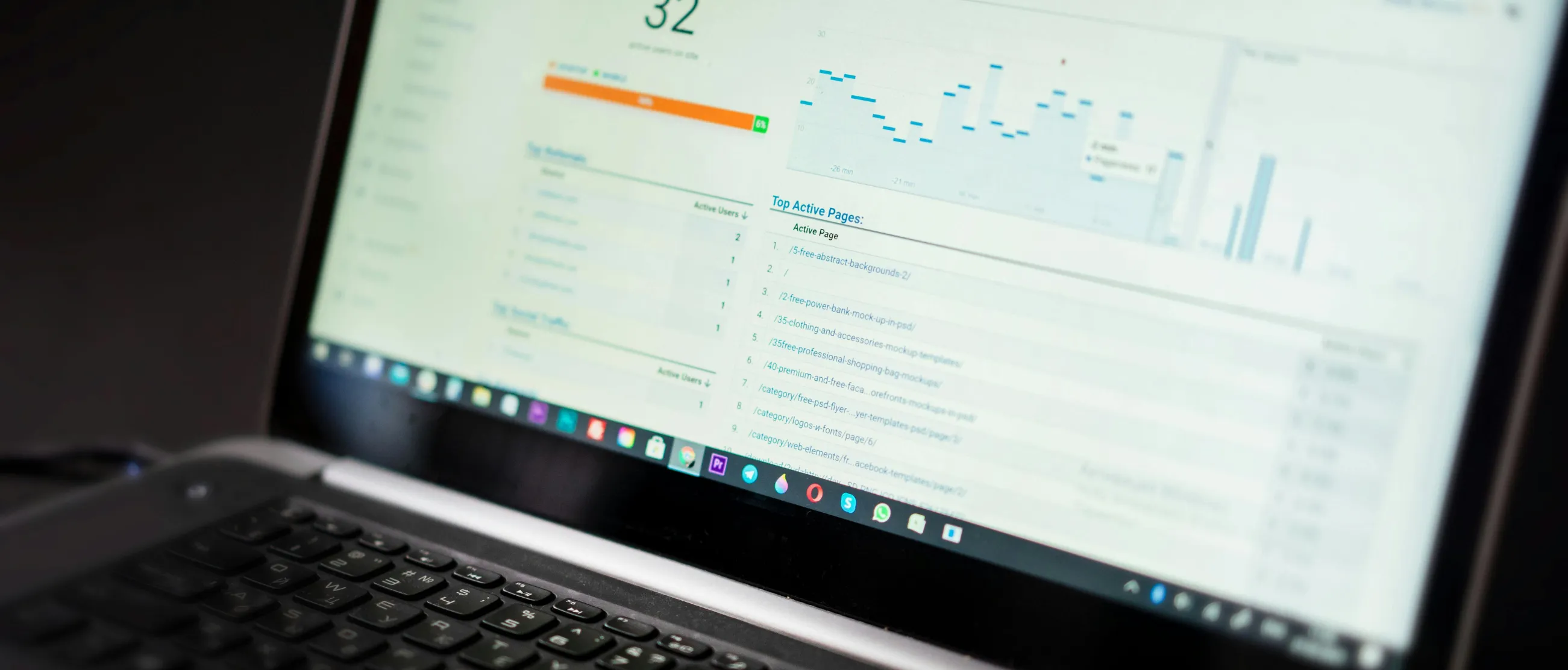 Data and analytics companies dashboard overview