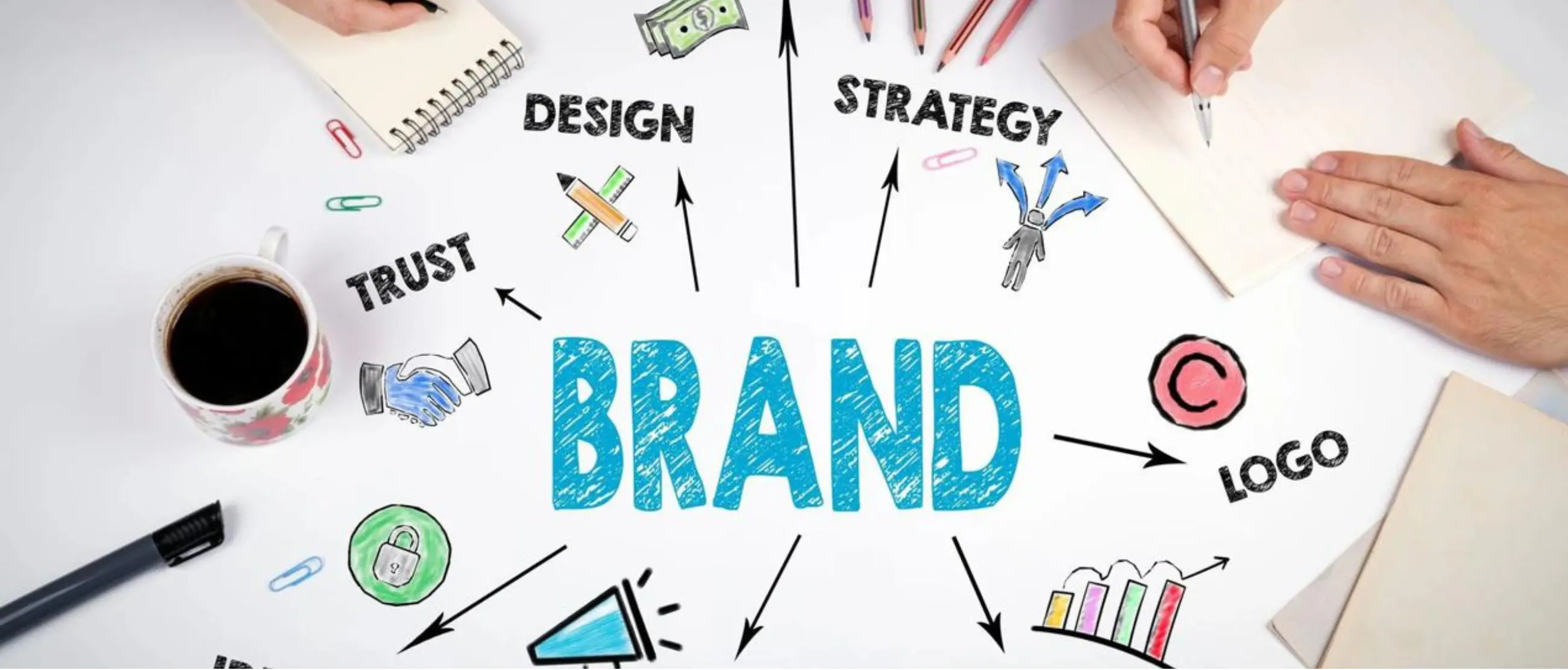 Business branding strategy and corporate identity development