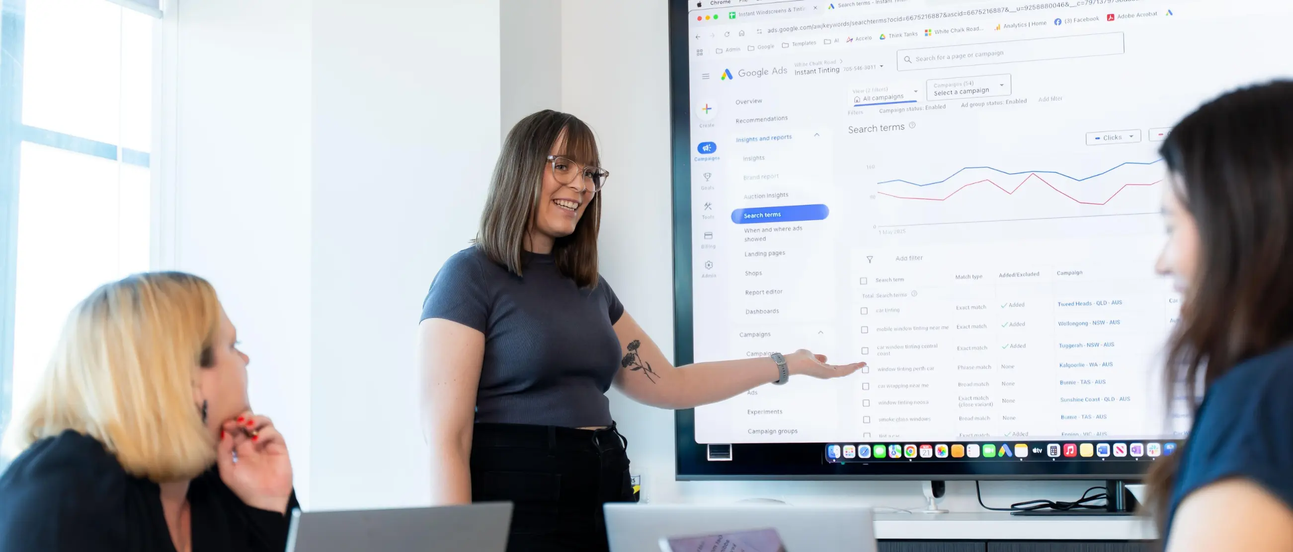 Digital marketing team analyzing Google Ads campaign performance