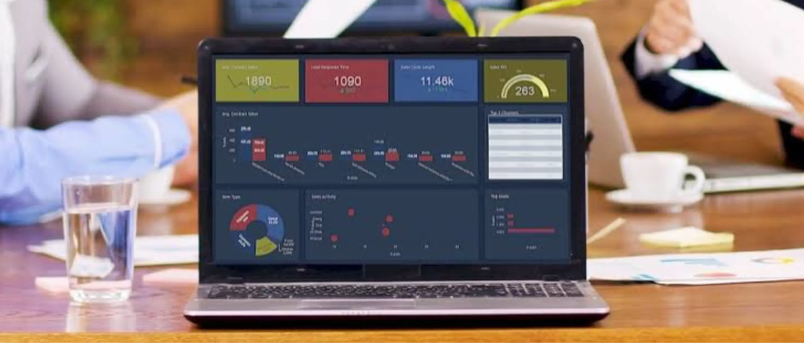 Software development workspace with coding and analytics dashboard